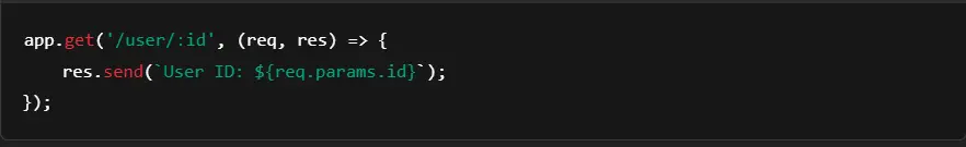 express js