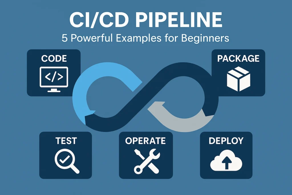 ci cd pipeline